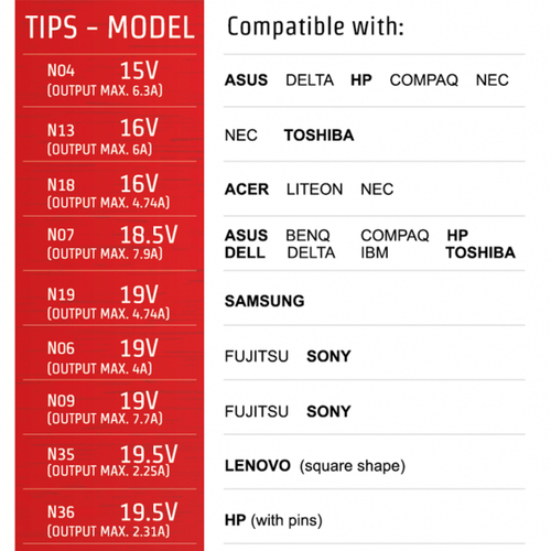 CHARG110PORTADV-API_IMAGE_19762548