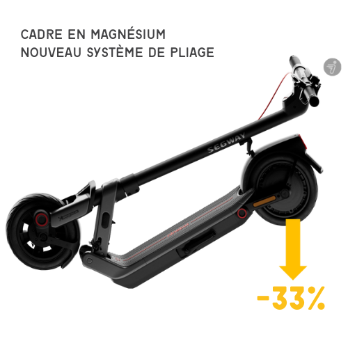 Ninebot E3 E Trottinette électrique réunion pliage.png