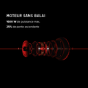 Trottinette électrique SEGWAY ZT3 PRO puissance moteur.png
