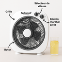 ventilateur-box-fan (1).jpg