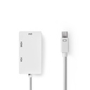 Nedis CCGP37465WT02 câble vidéo et adaptateur 0,2 m Mini DisplayPort VGA (D-Sub) Blanc