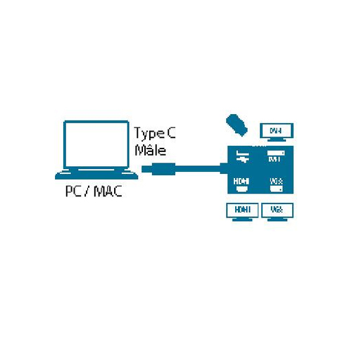 MCL USB3C-DVIHRU station d'accueil Argent