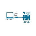 MCL USB3C-DVIHRU station d'accueil Argent