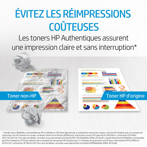 HP 131A toner LaserJet noir authentique