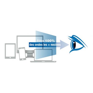 [951681] Filtre anti-lumière bleue BlueCat Screen 17' taille écran 270x340mm